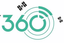 Logo Remotely360