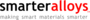 Smarter Alloys